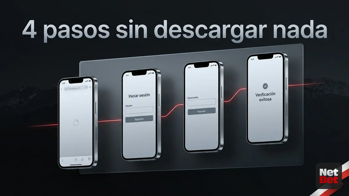 Secuencia de 4 pasos para entrar a NetBet desde el navegador en Chile