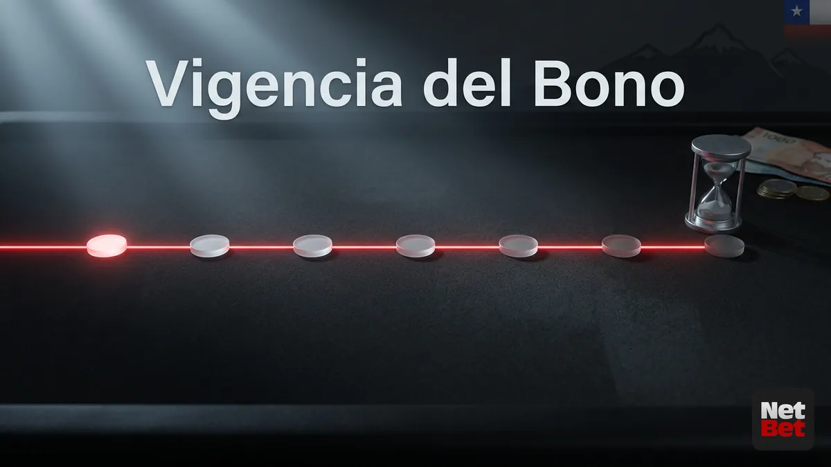Línea de tiempo con marcadores que muestra la vigencia de 7 días del bono de bienvenida de NetBet Chile