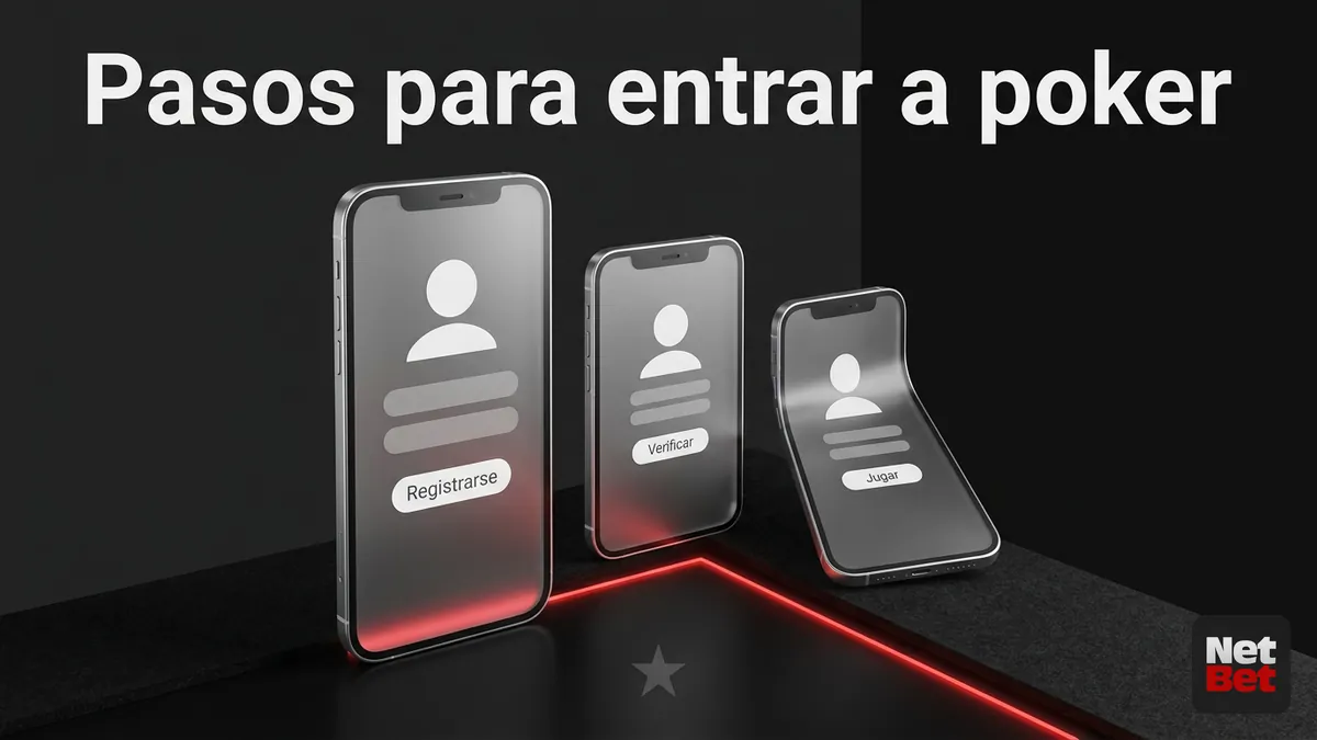 Secuencia de pantallas mostrando los pasos de acceso al poker de NetBet